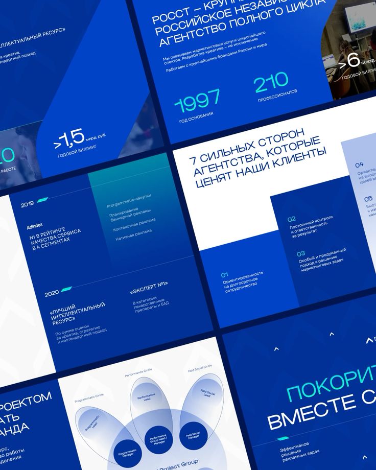 Cha Cha – Beginner (Pre Bronze)